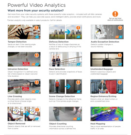 Powerful Video Analytics in Jackson,  MS